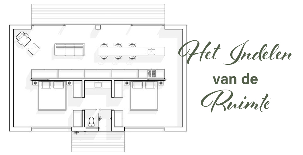 indeling ruimte